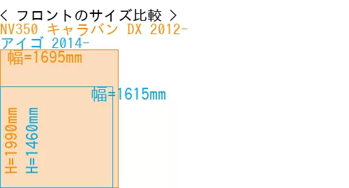 #NV350 キャラバン DX 2012- + アイゴ 2014-